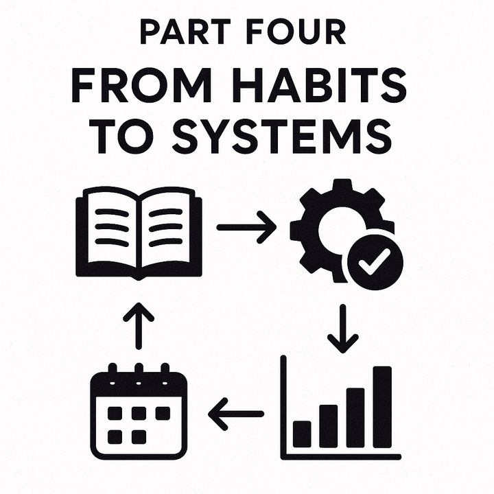 Part Four: From Habits to Systems